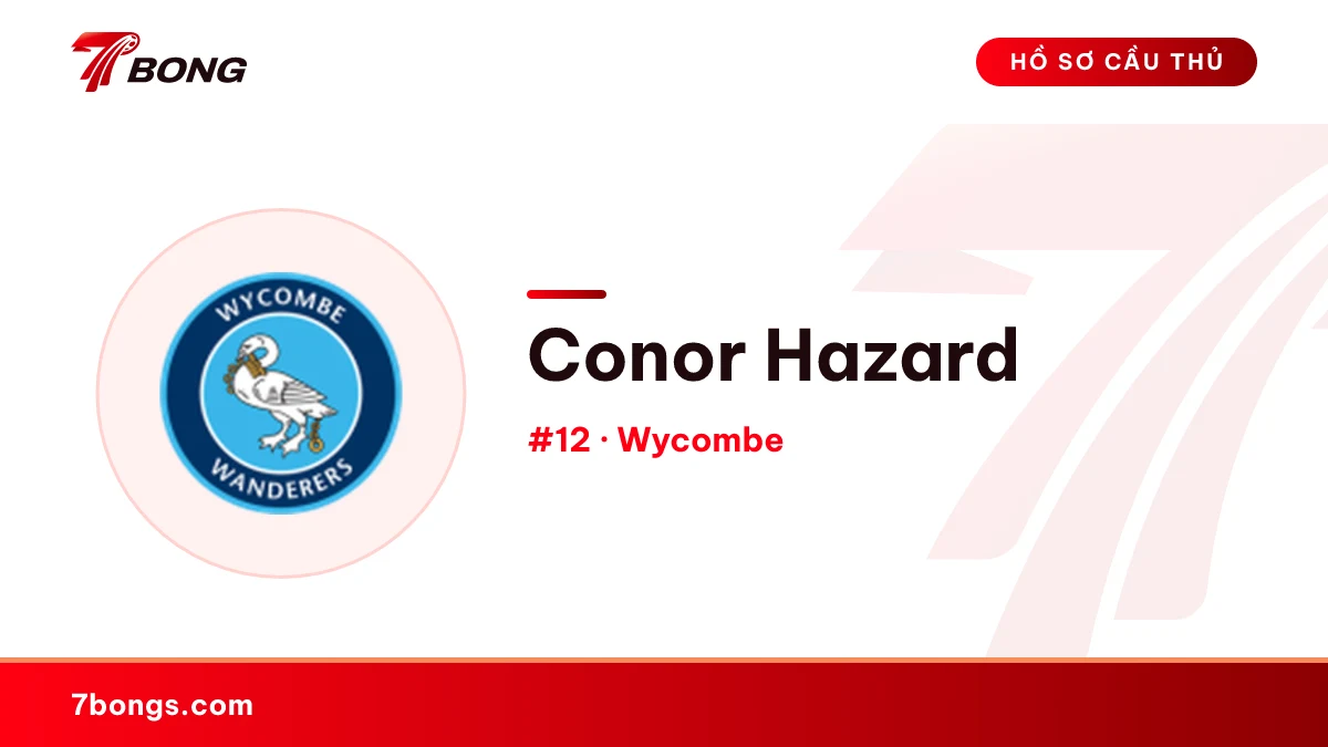 Conor Hazard — Wycombe