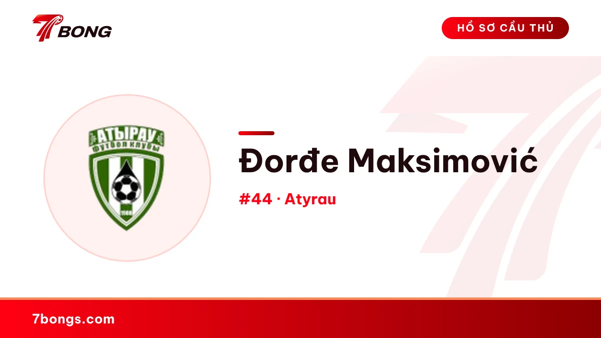 Đorđe Maksimović — Atyrau