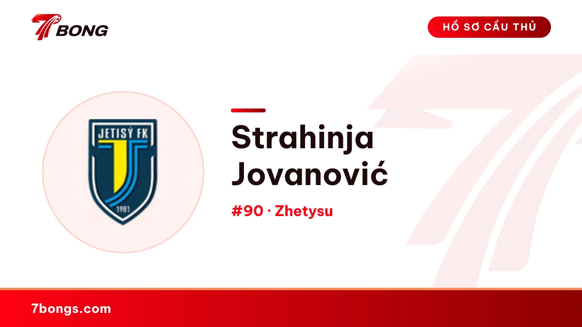 Strahinja Jovanović — Zhetysu