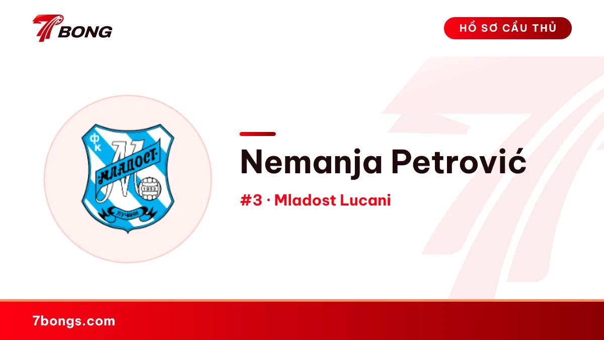 Nemanja Petrović — Mladost Lucani