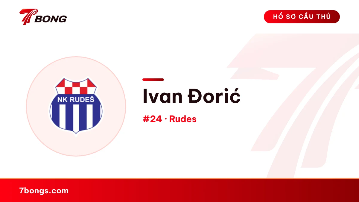 Ivan Đorić — Rudes