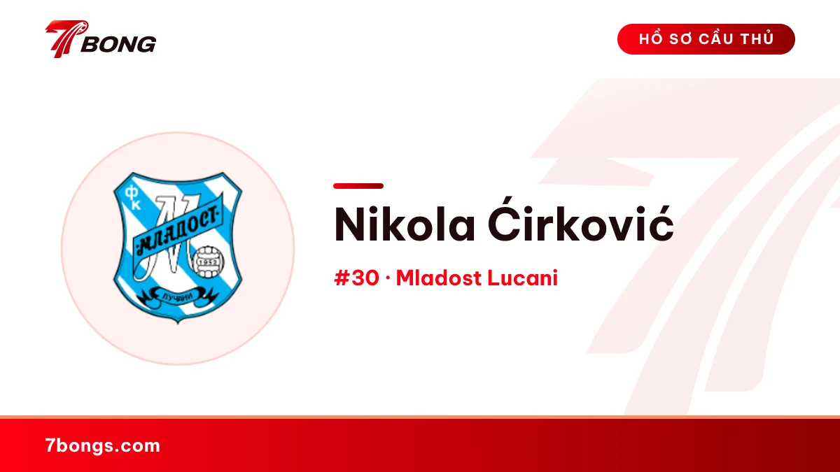 Nikola Ćirković — Mladost Lucani