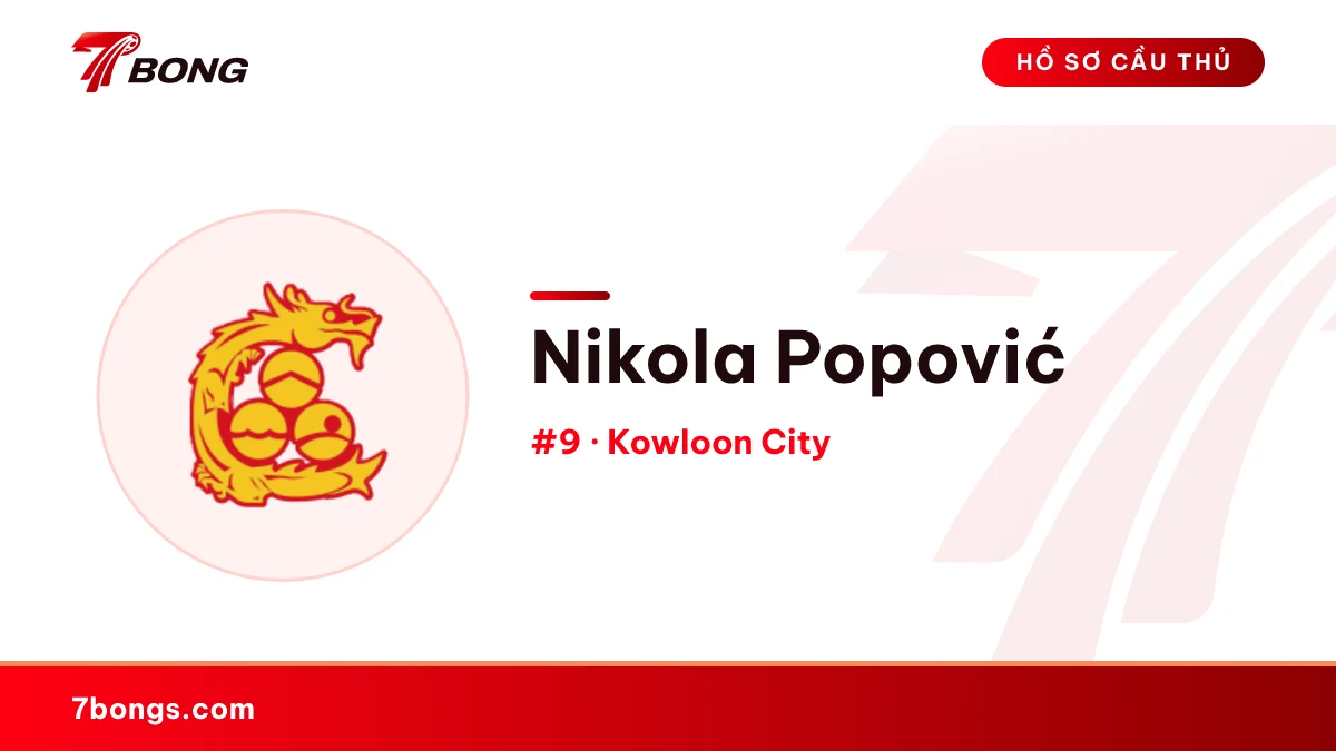 Nikola Popović — Kowloon City