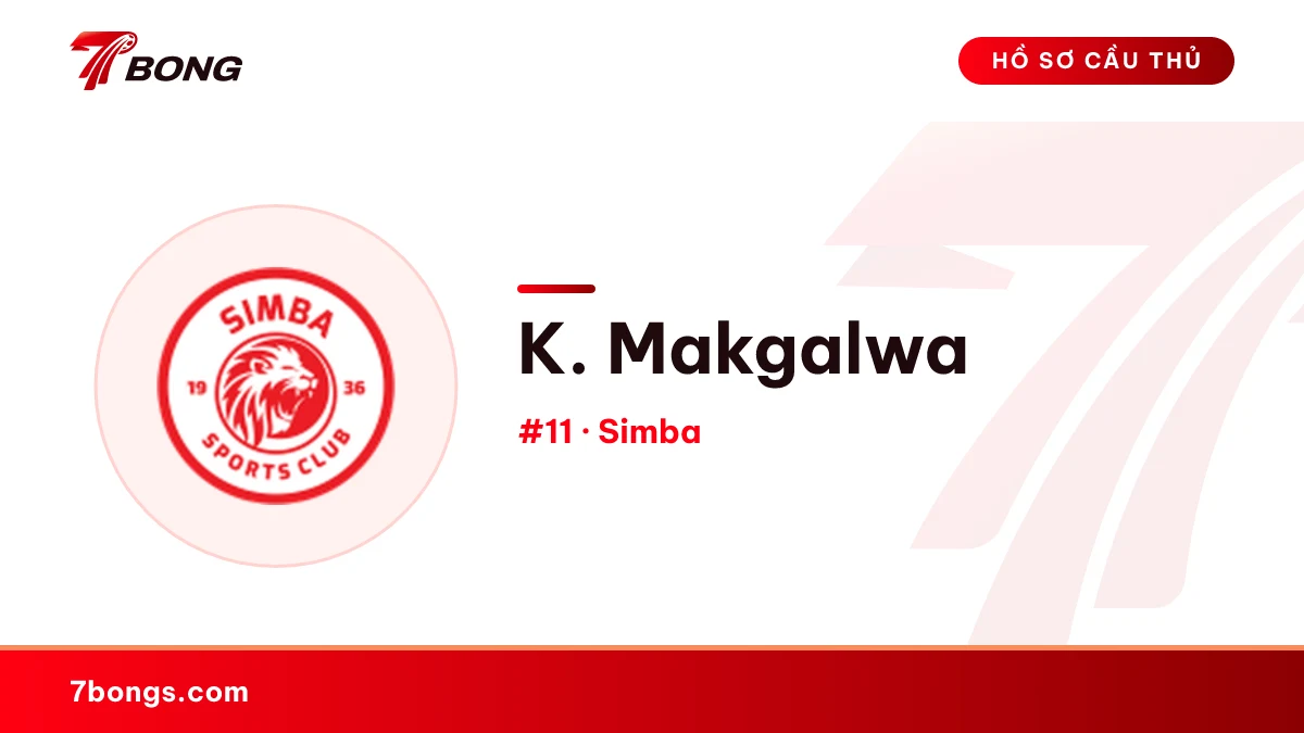 K. Makgalwa — Simba