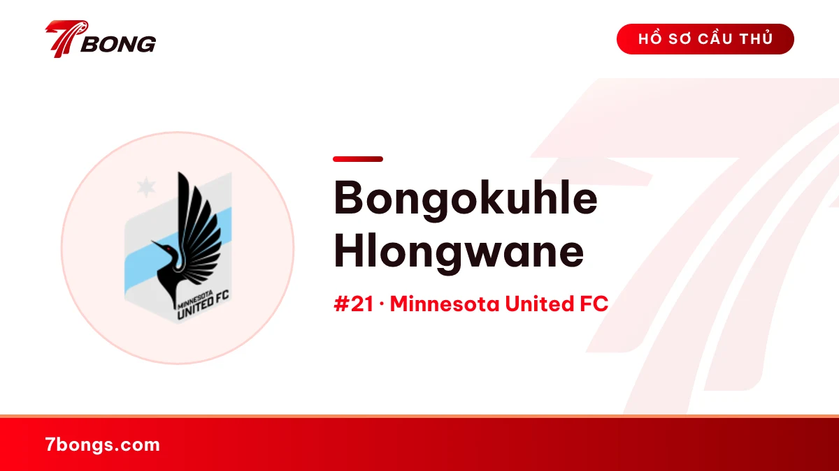 Bongokuhle Hlongwane — Minnesota United FC