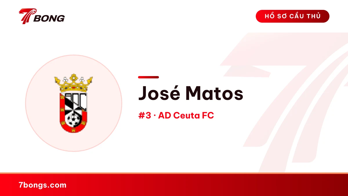 José Matos — AD Ceuta FC