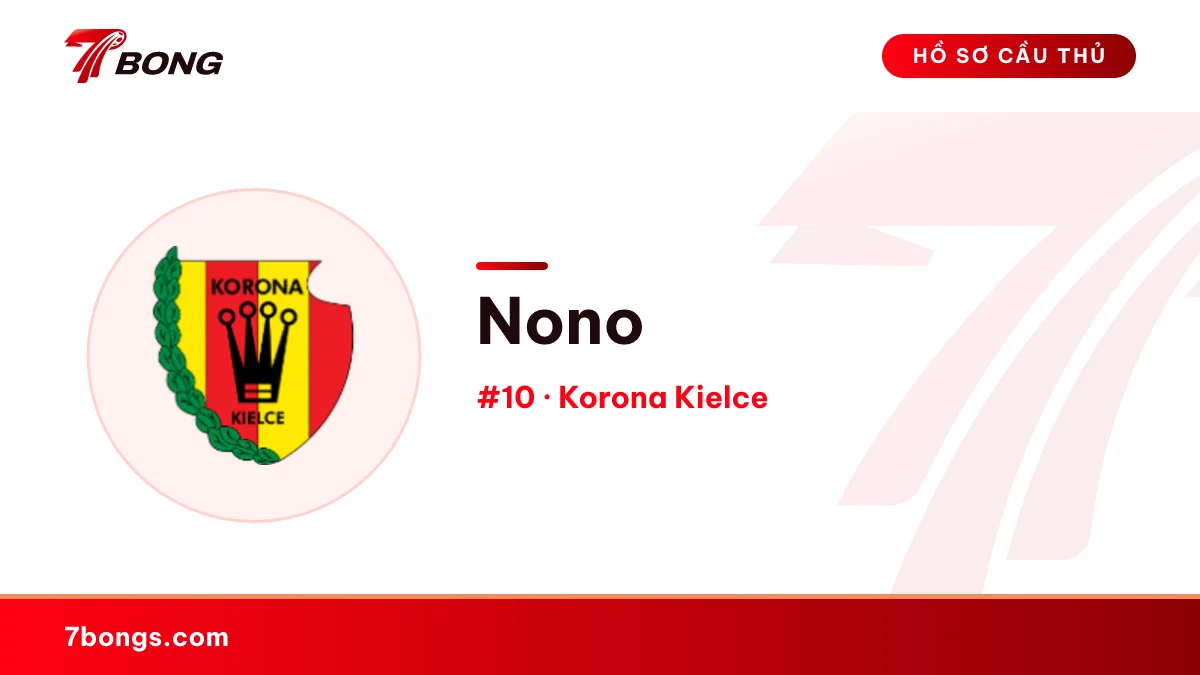 Nono — Korona Kielce