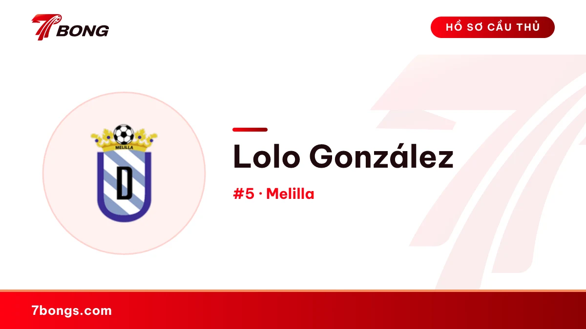 Lolo González — Melilla