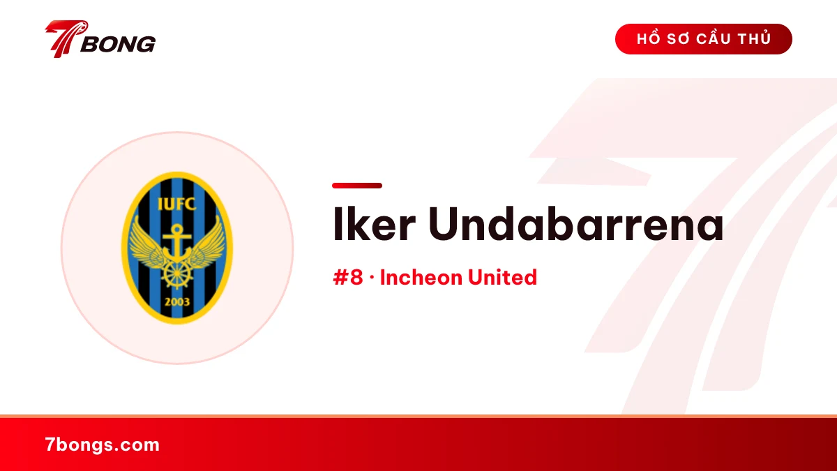 Iker Undabarrena — Incheon United