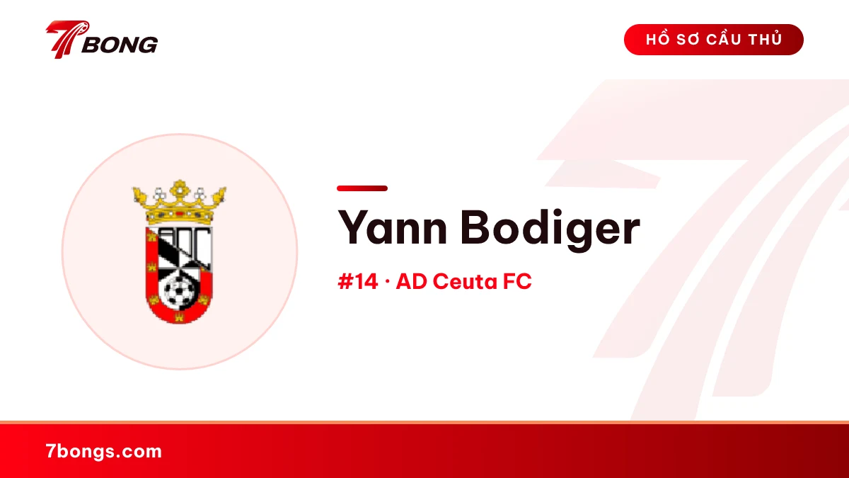 Yann Bodiger — AD Ceuta FC