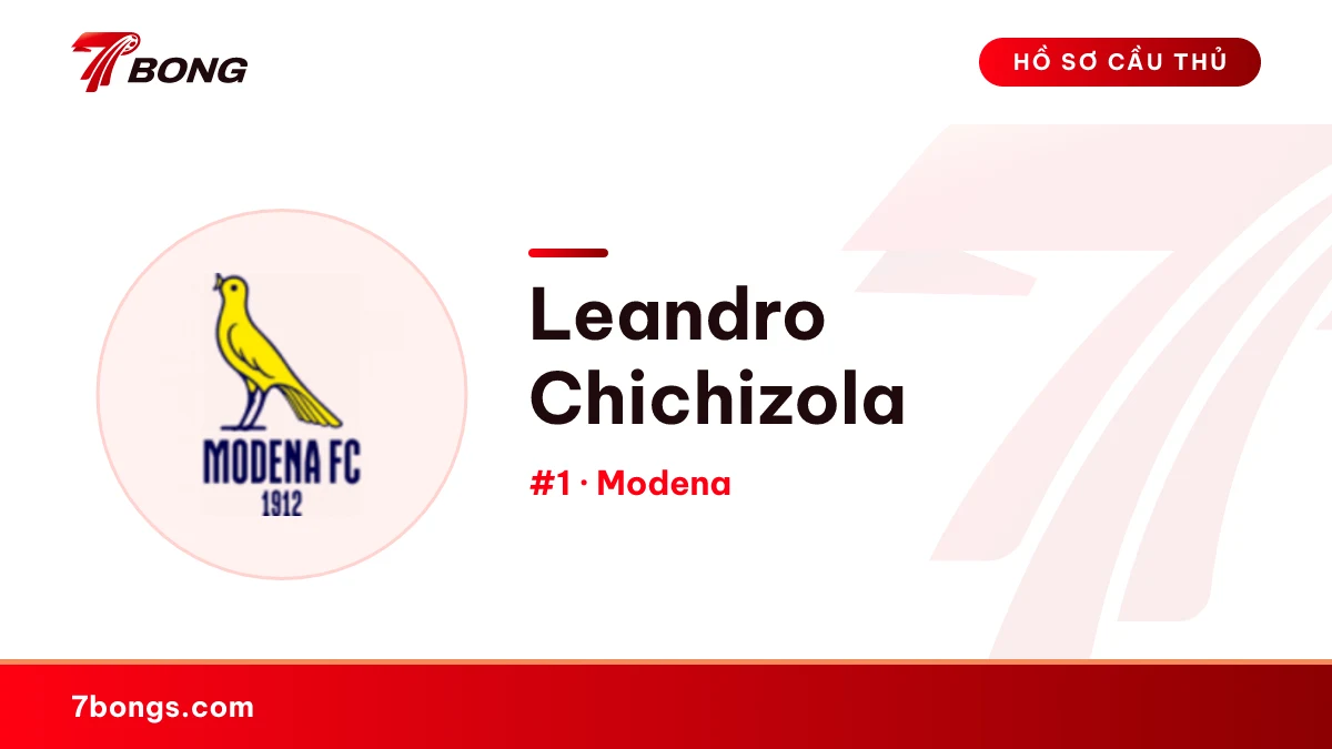 Leandro Chichizola — Modena