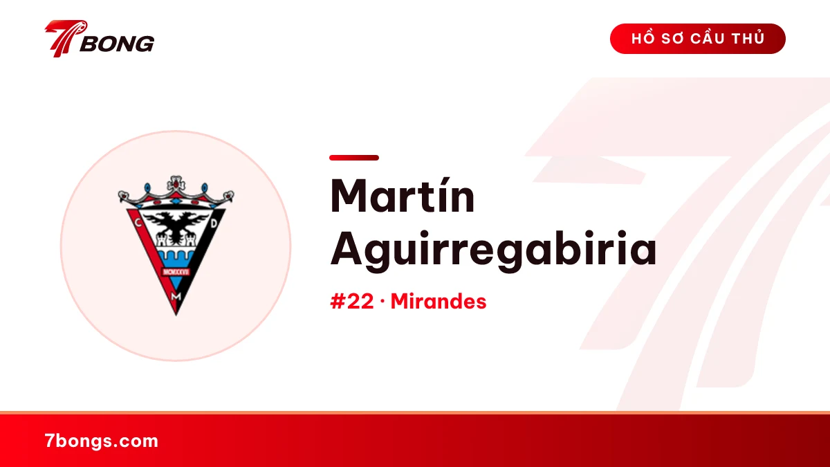 Martín Aguirregabiria — Mirandes