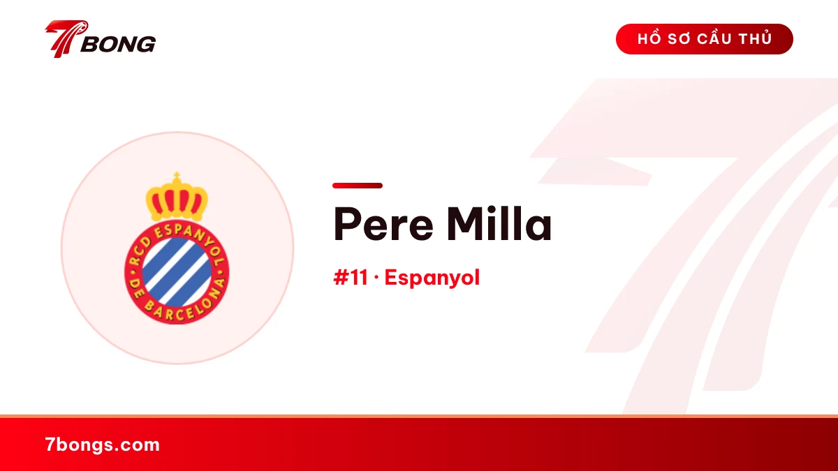 Pere Milla — Espanyol