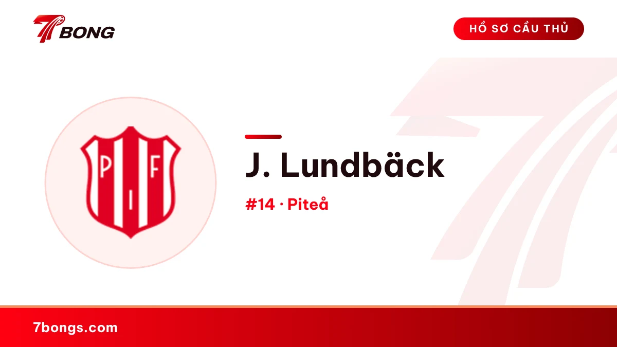 J. Lundbäck — Piteå