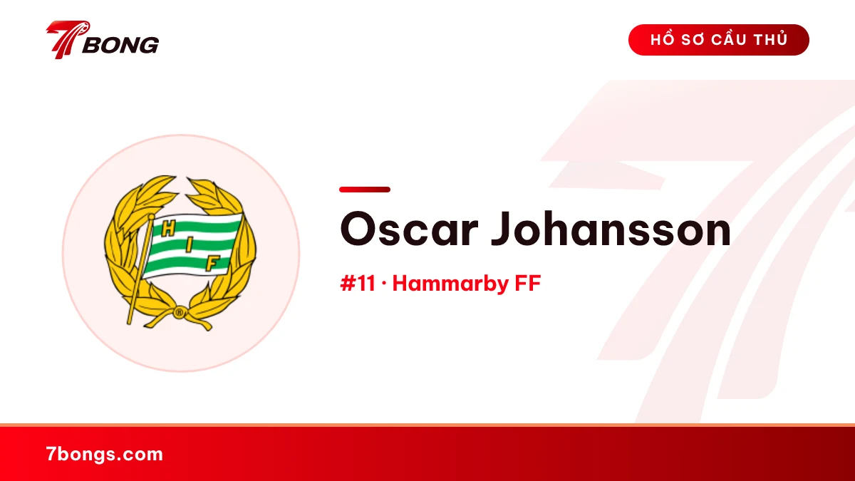 Oscar Johansson — Hammarby FF
