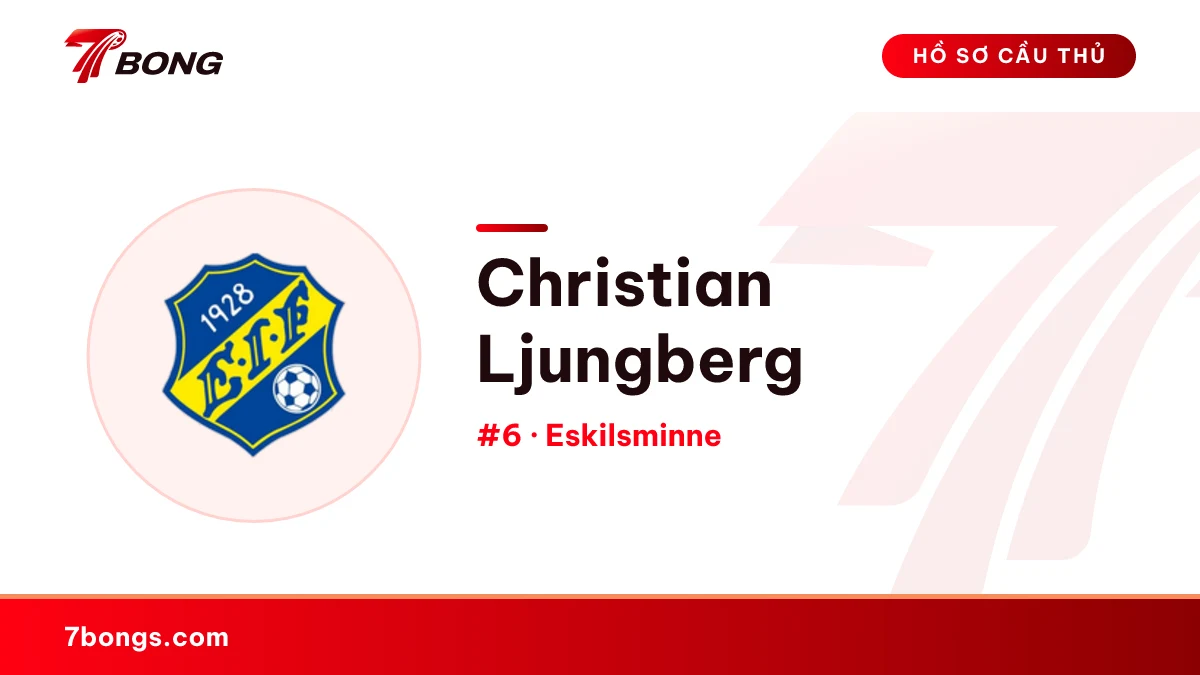Christian Ljungberg — Eskilsminne