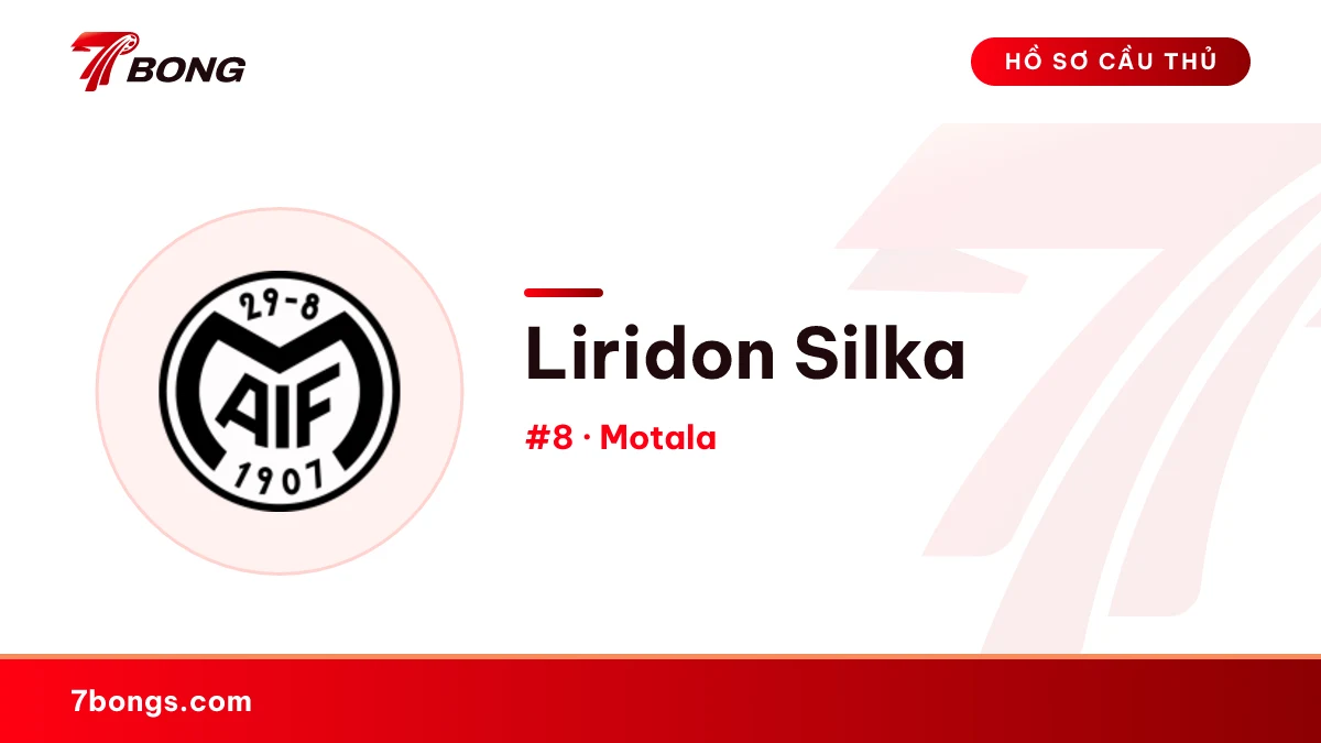Liridon Silka — Motala