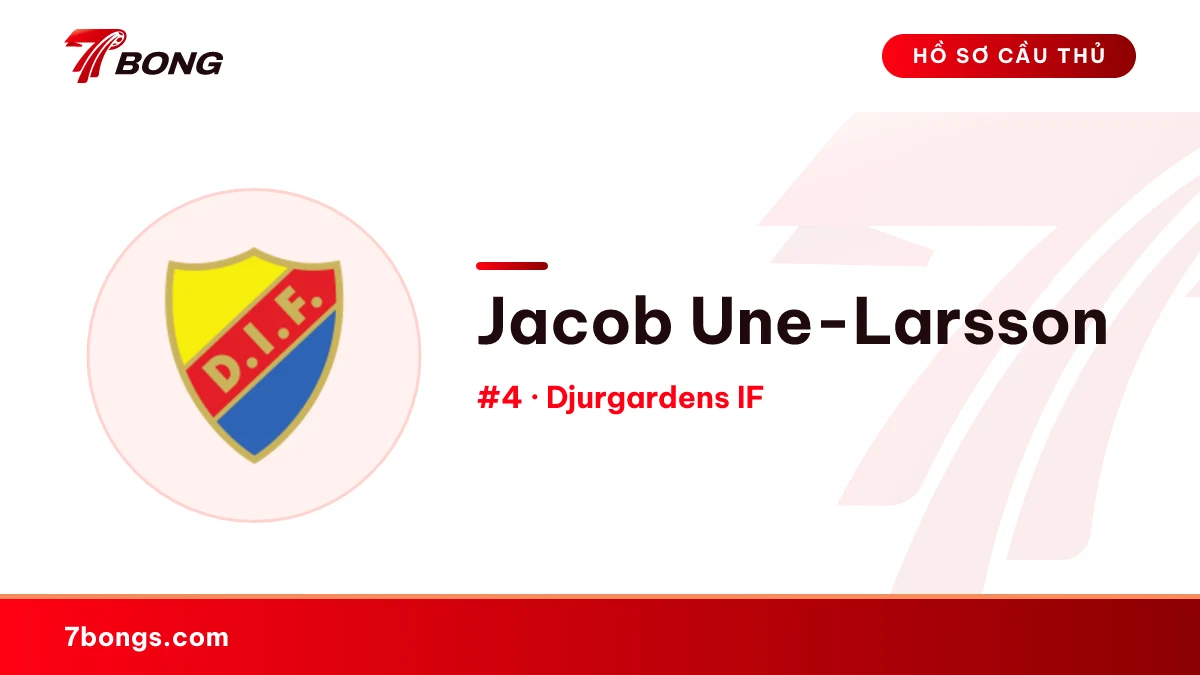 Jacob Une-Larsson — Djurgardens IF