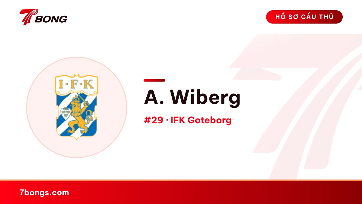 A. Wiberg — IFK Goteborg