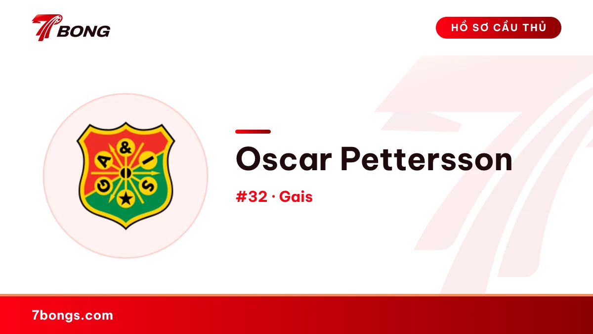 Oscar Pettersson — Gais