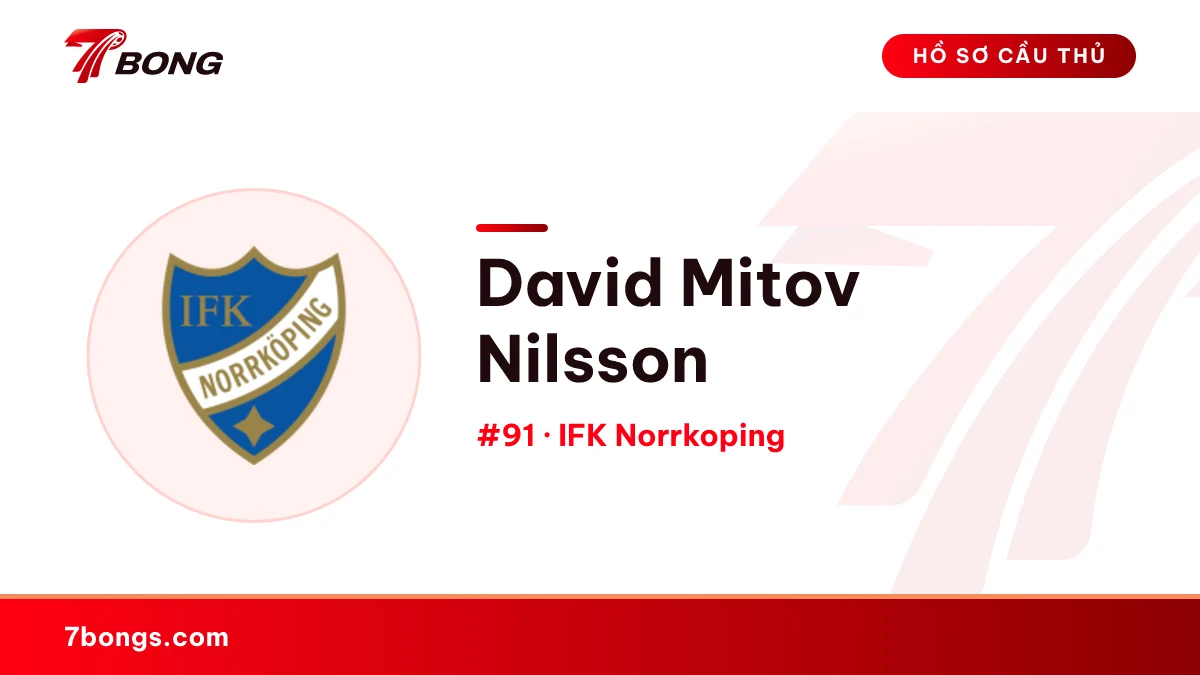 David Mitov Nilsson — IFK Norrkoping
