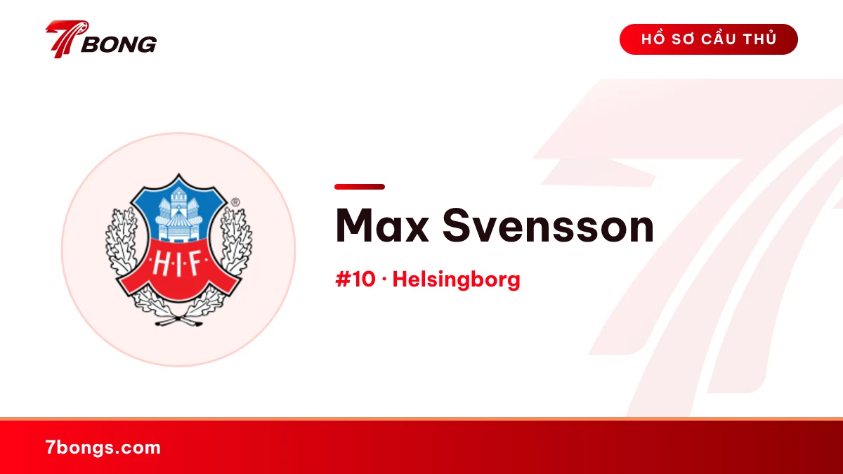 Max Svensson — Helsingborg