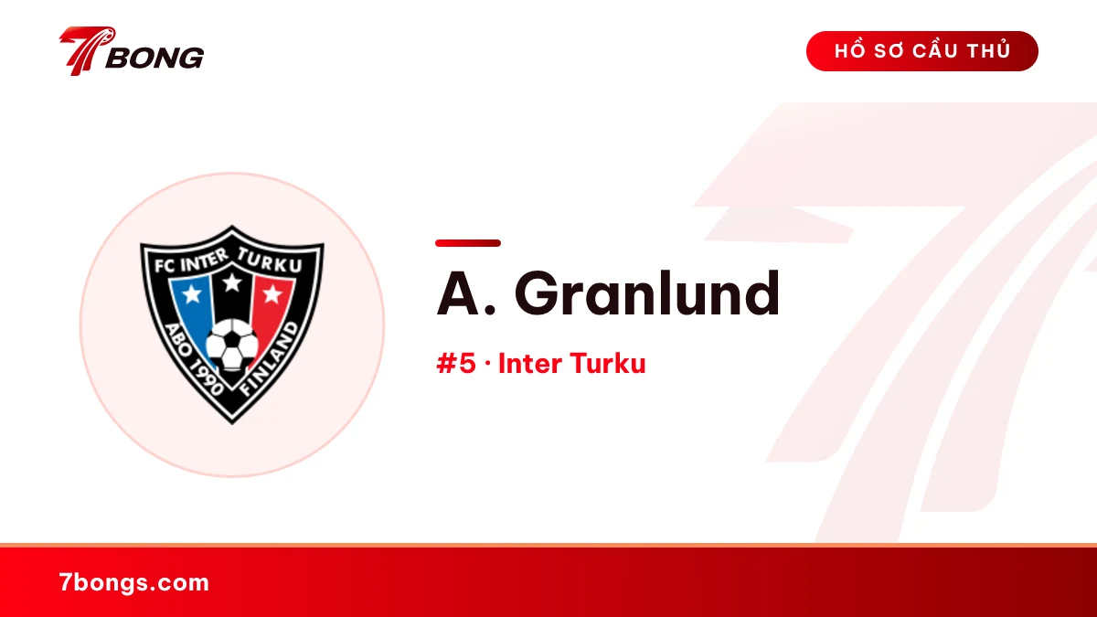 A. Granlund — Inter Turku