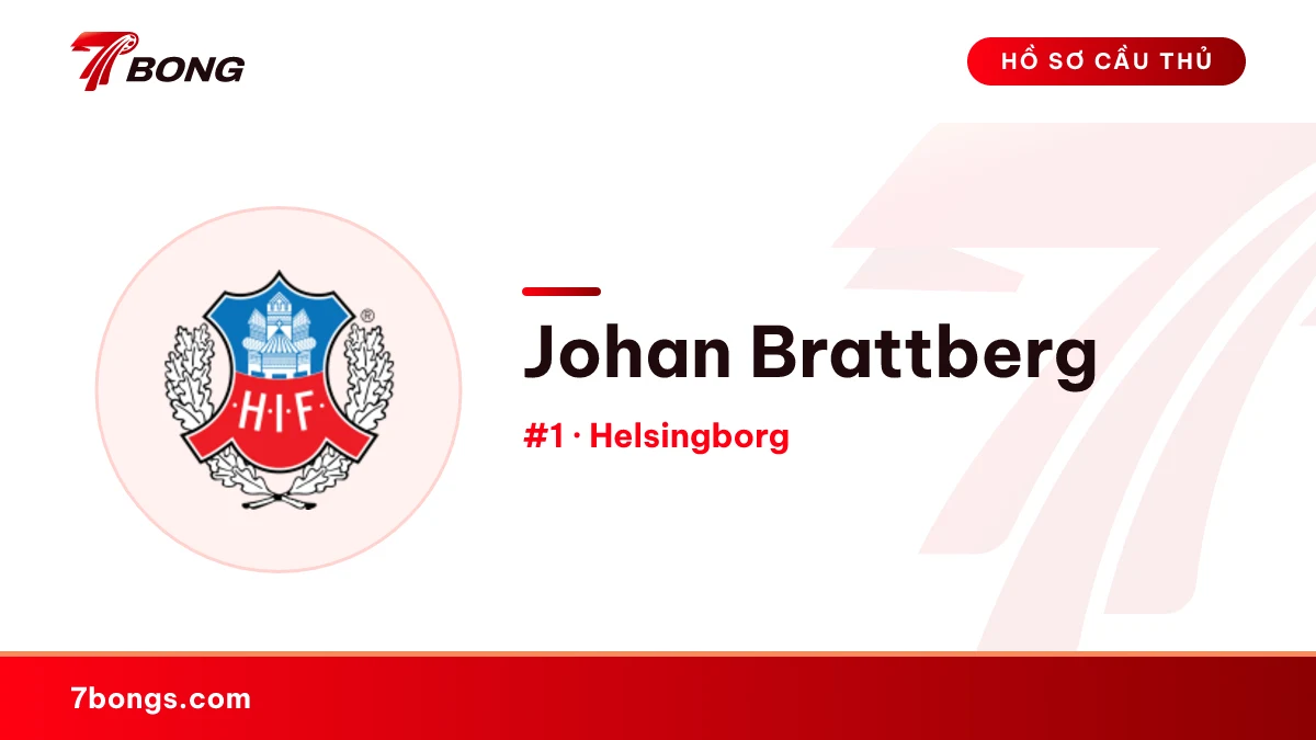 Johan Brattberg — Helsingborg