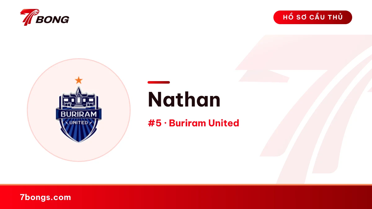 Nathan — Buriram United