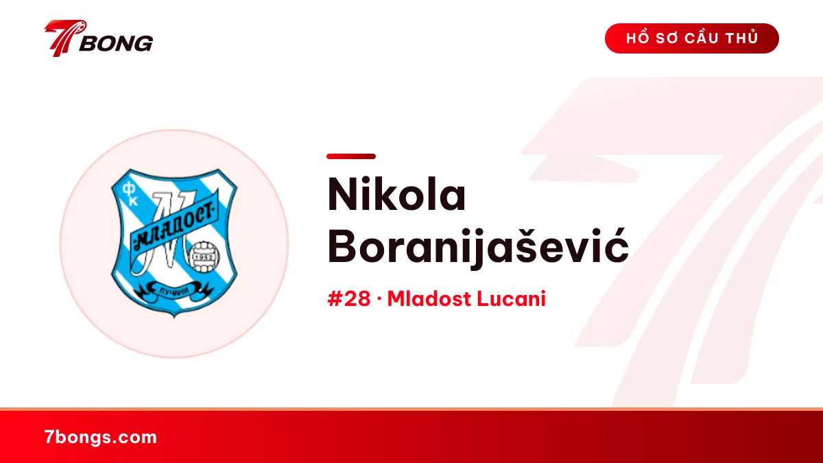 Nikola Boranijašević — Mladost Lucani