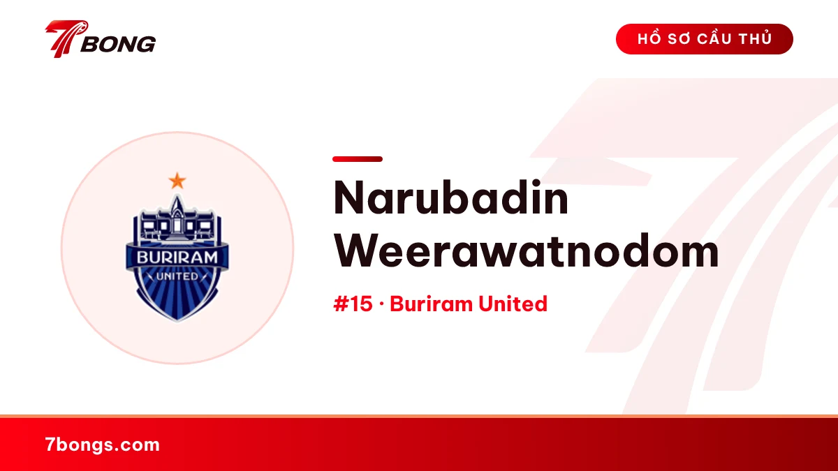 Narubadin Weerawatnodom — Buriram United