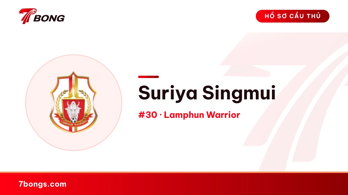 Suriya Singmui — Lamphun Warrior
