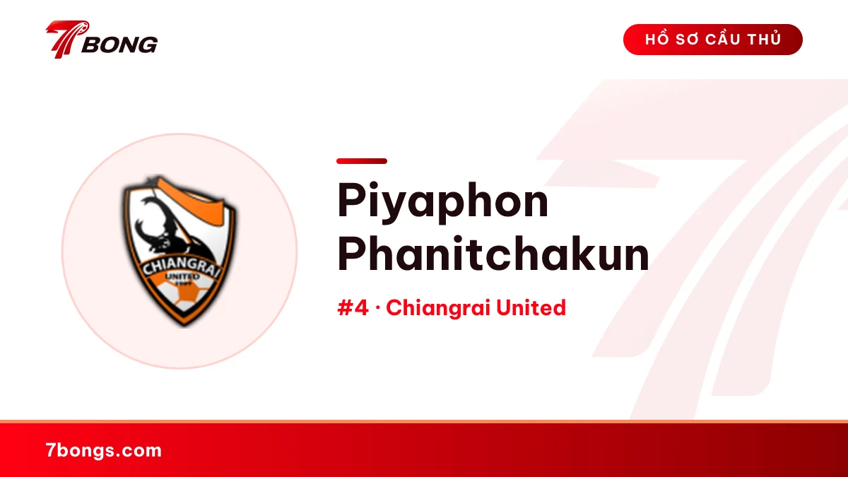 Piyaphon Phanitchakun — Chiangrai United