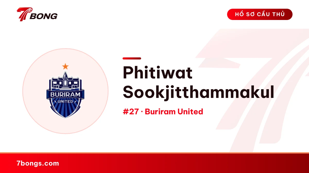 Phitiwat Sookjitthammakul — Buriram United