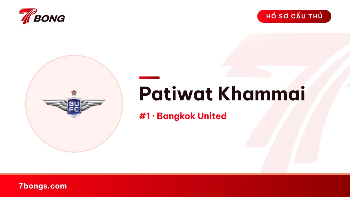 Patiwat Khammai — Bangkok United