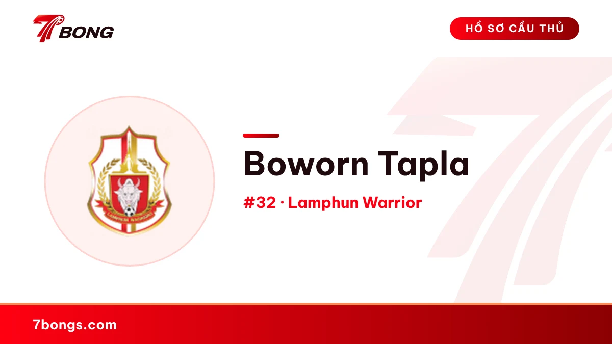 Boworn Tapla — Lamphun Warrior