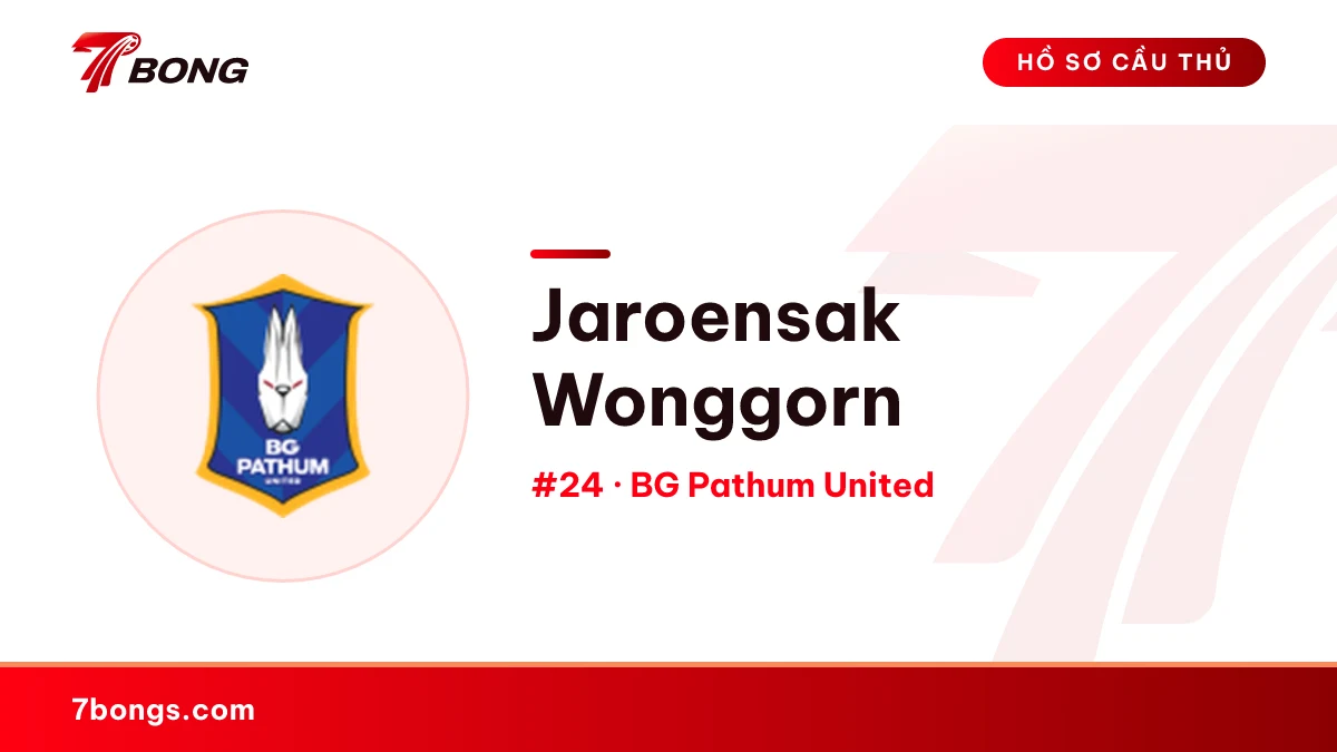 Jaroensak Wonggorn — BG Pathum United