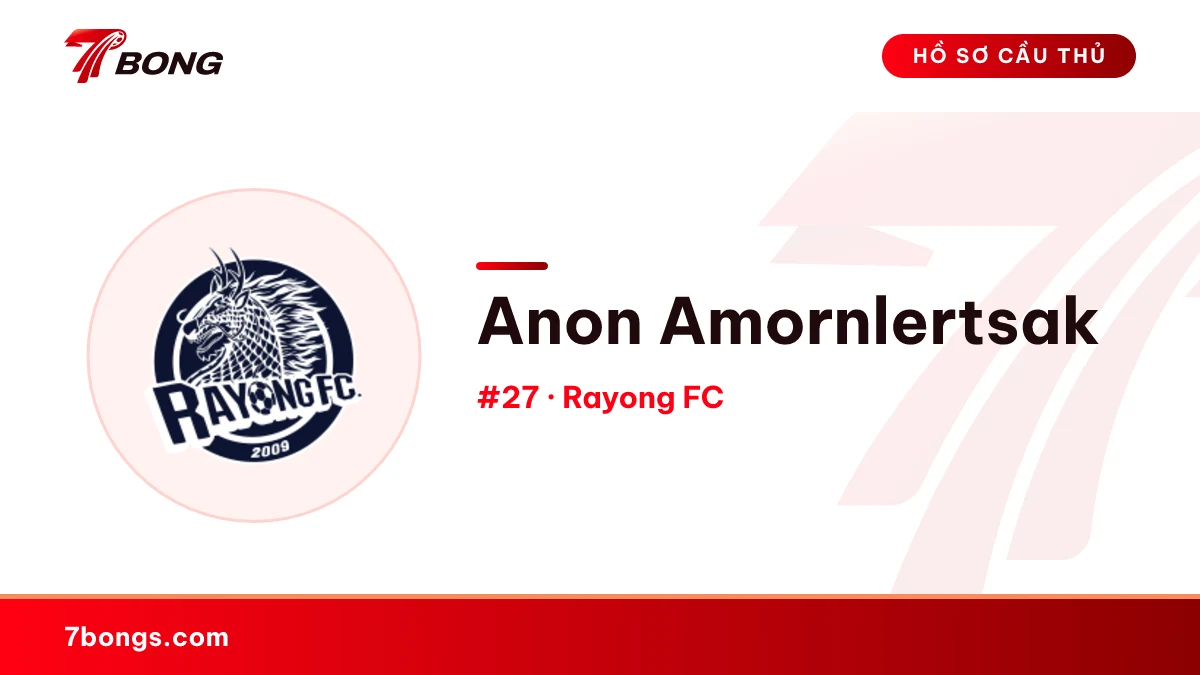 Anon Amornlertsak — Rayong FC