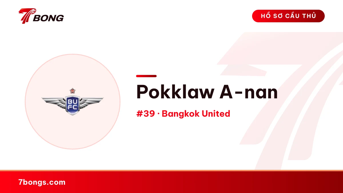 Pokklaw A-nan — Bangkok United