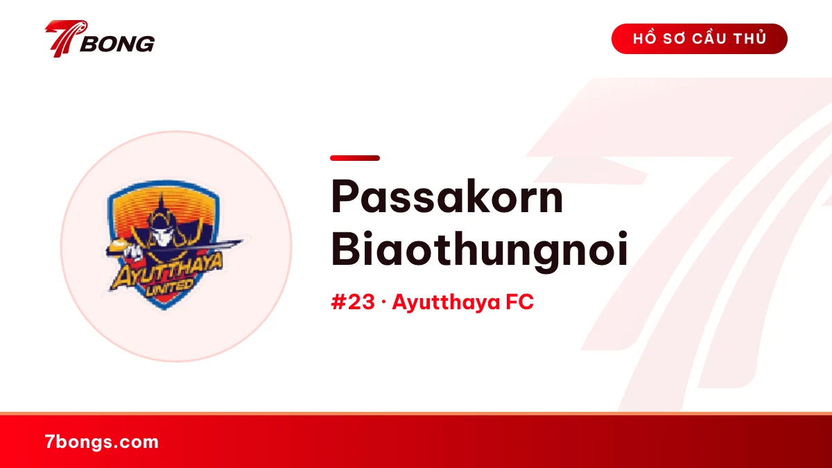 Passakorn Biaothungnoi — Ayutthaya FC