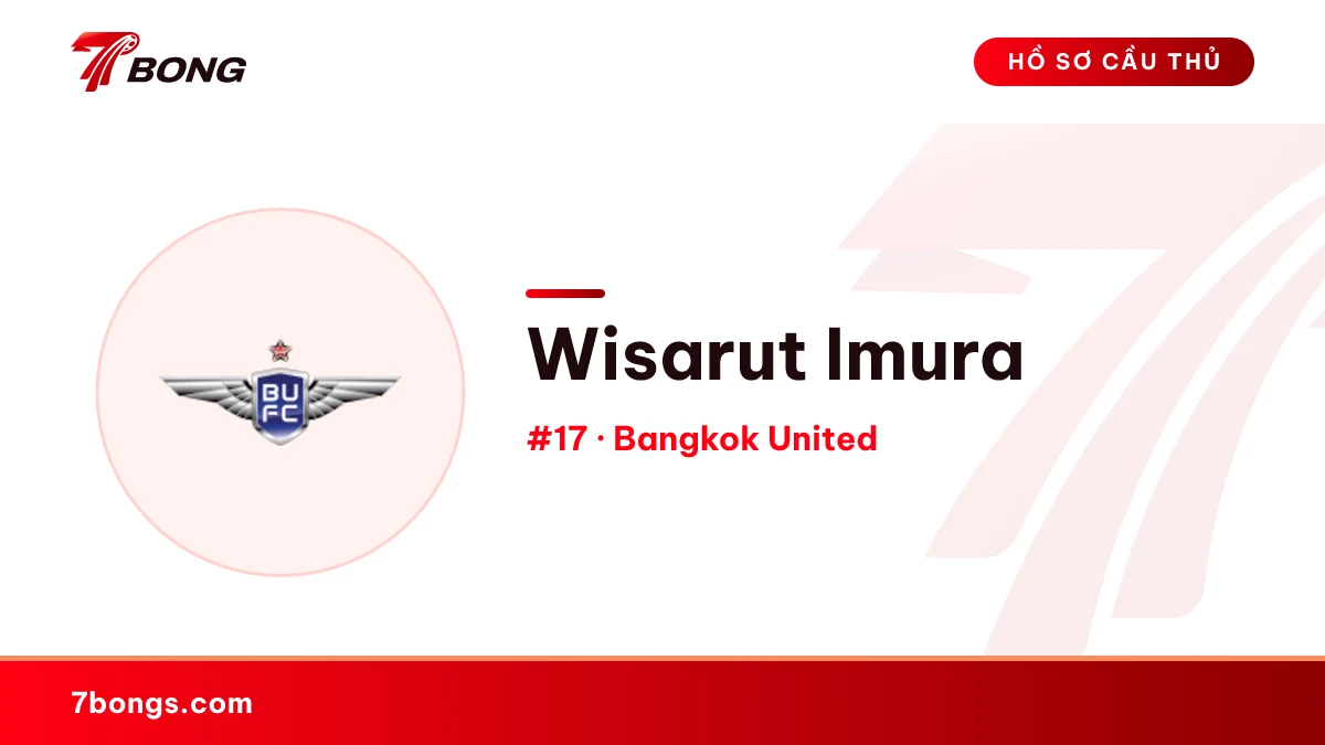 Wisarut Imura — Bangkok United