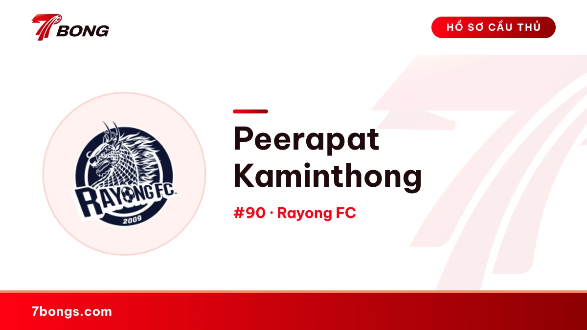 Peerapat Kaminthong — Rayong FC