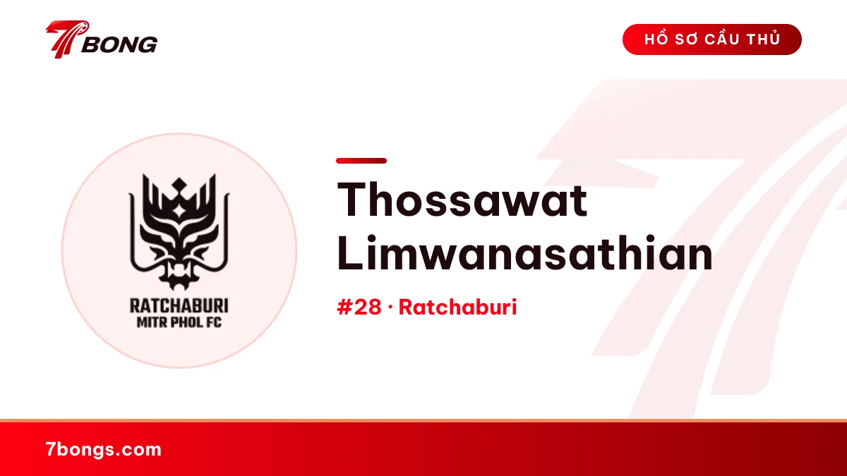 Thossawat Limwanasathian — Ratchaburi