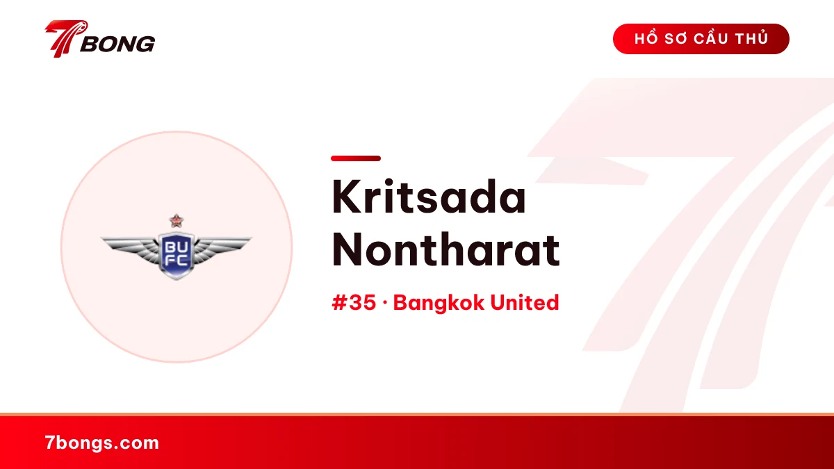 Kritsada Nontharat — Bangkok United