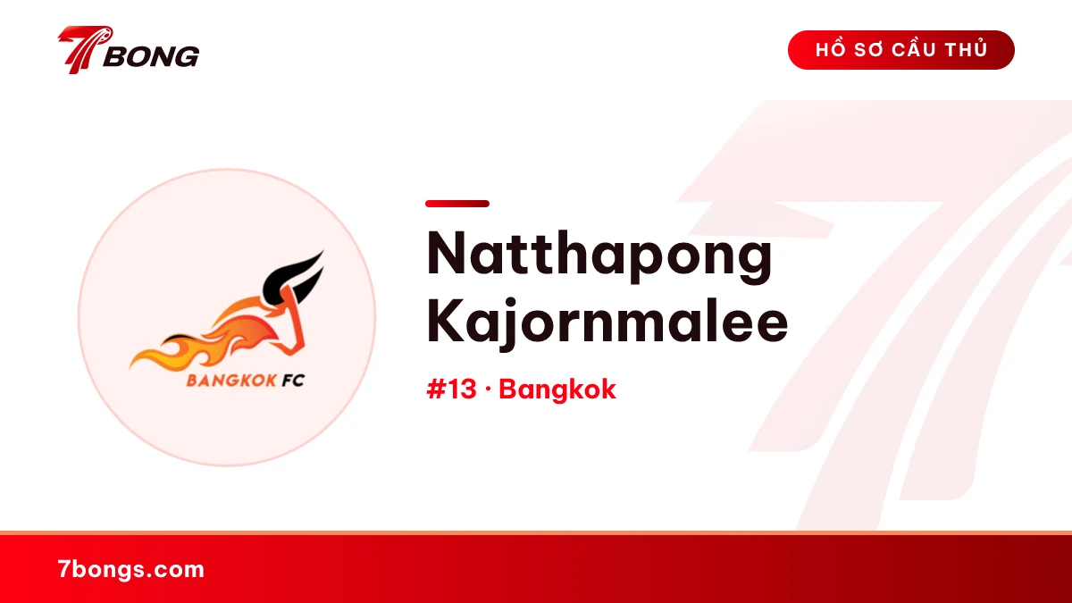 Natthapong Kajornmalee — Bangkok