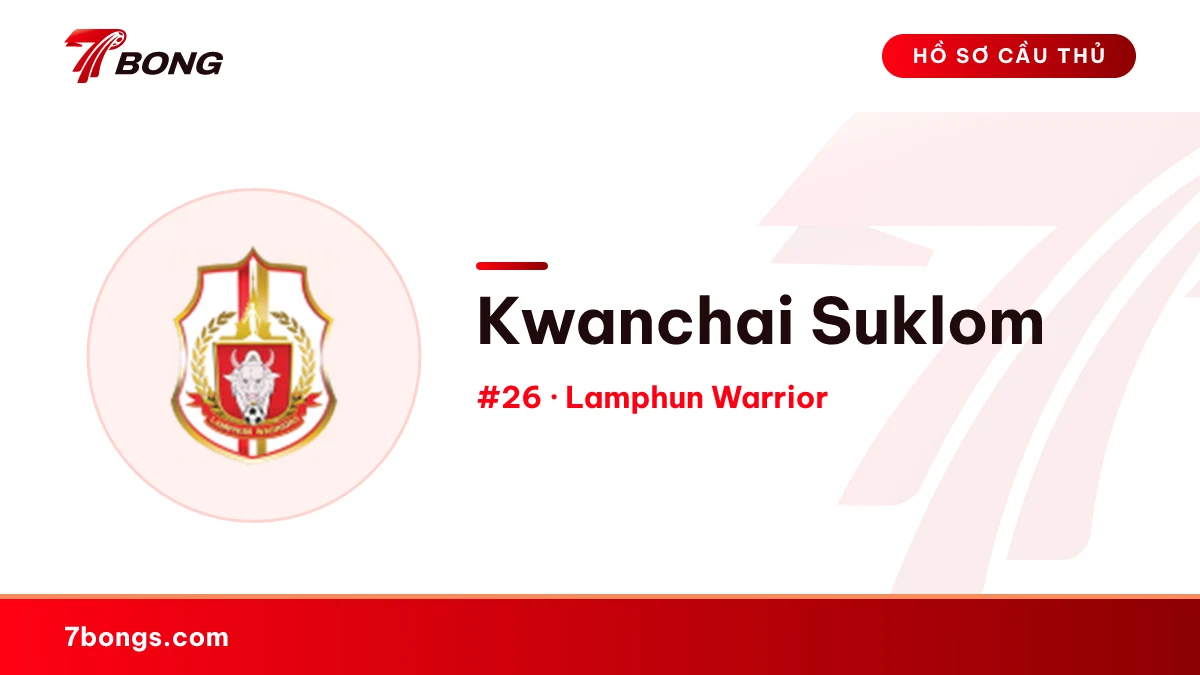 Kwanchai Suklom — Lamphun Warrior
