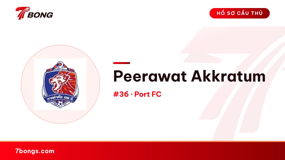 Peerawat Akkratum — Port FC