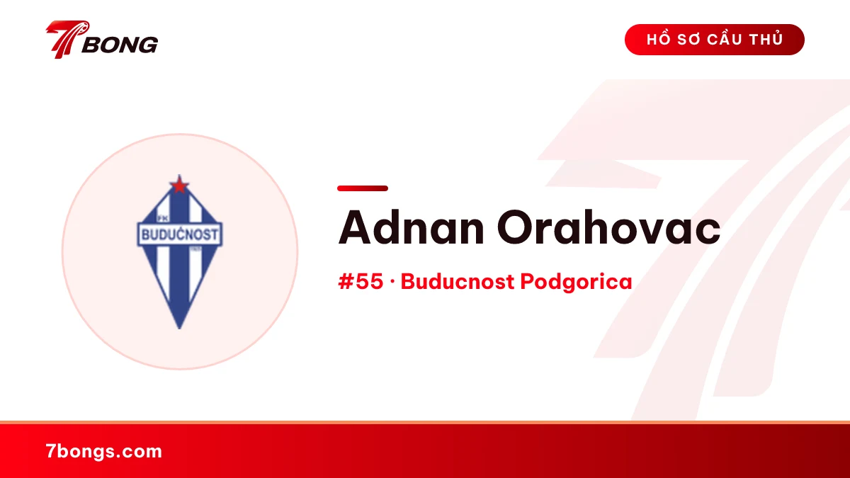 Adnan Orahovac — Buducnost Podgorica