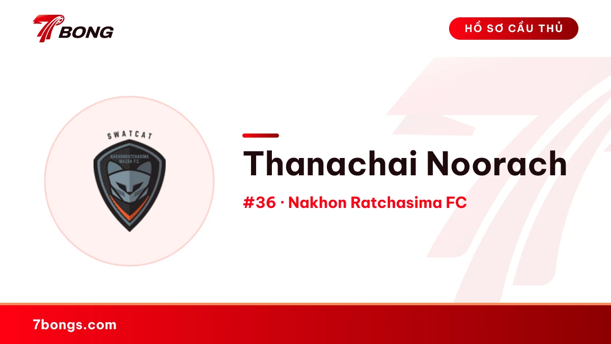 Thanachai Noorach — Nakhon Ratchasima FC