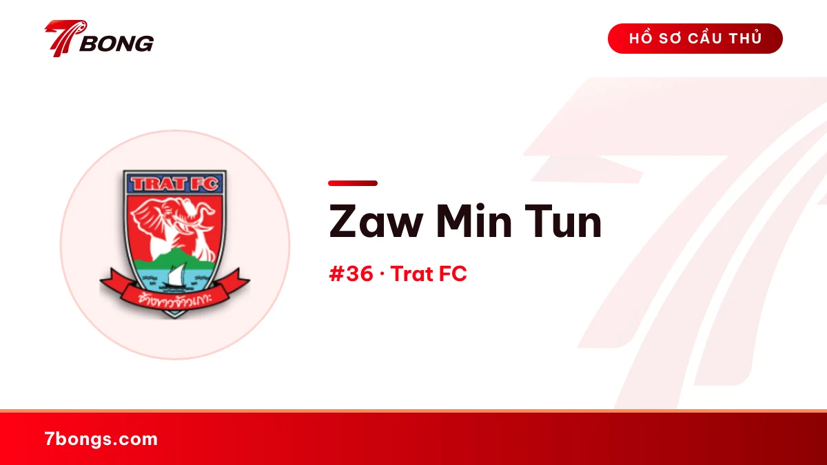 Zaw Min Tun — Trat FC